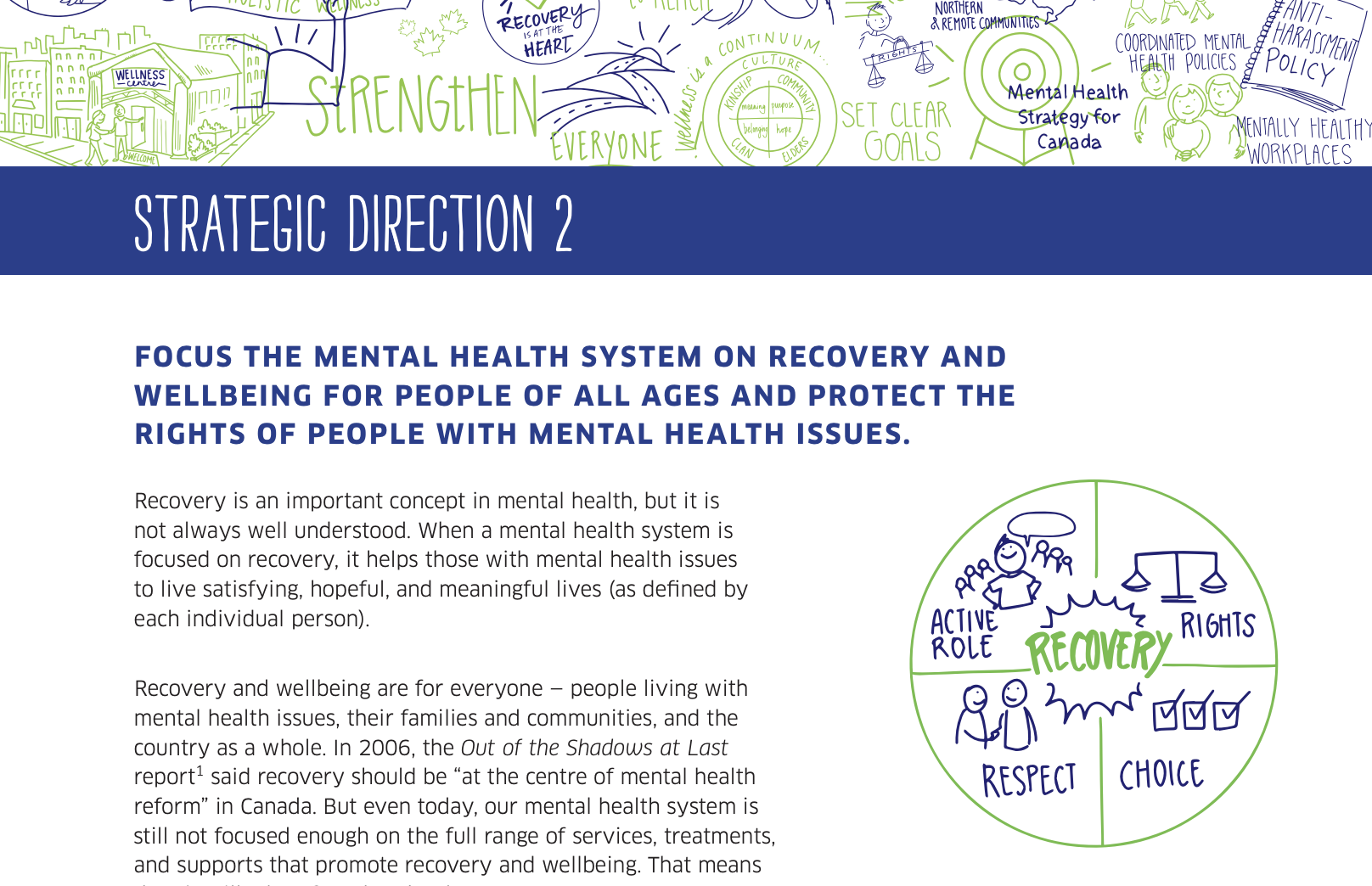 MHCC's youth mental health strategy, featuring Strategy 2: focus the system on recovery and wellbeing. Report was illustrated by Drawing Change 